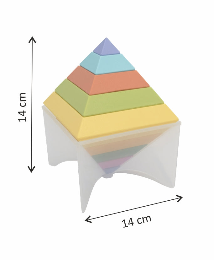 Sateenkaaripyramidi