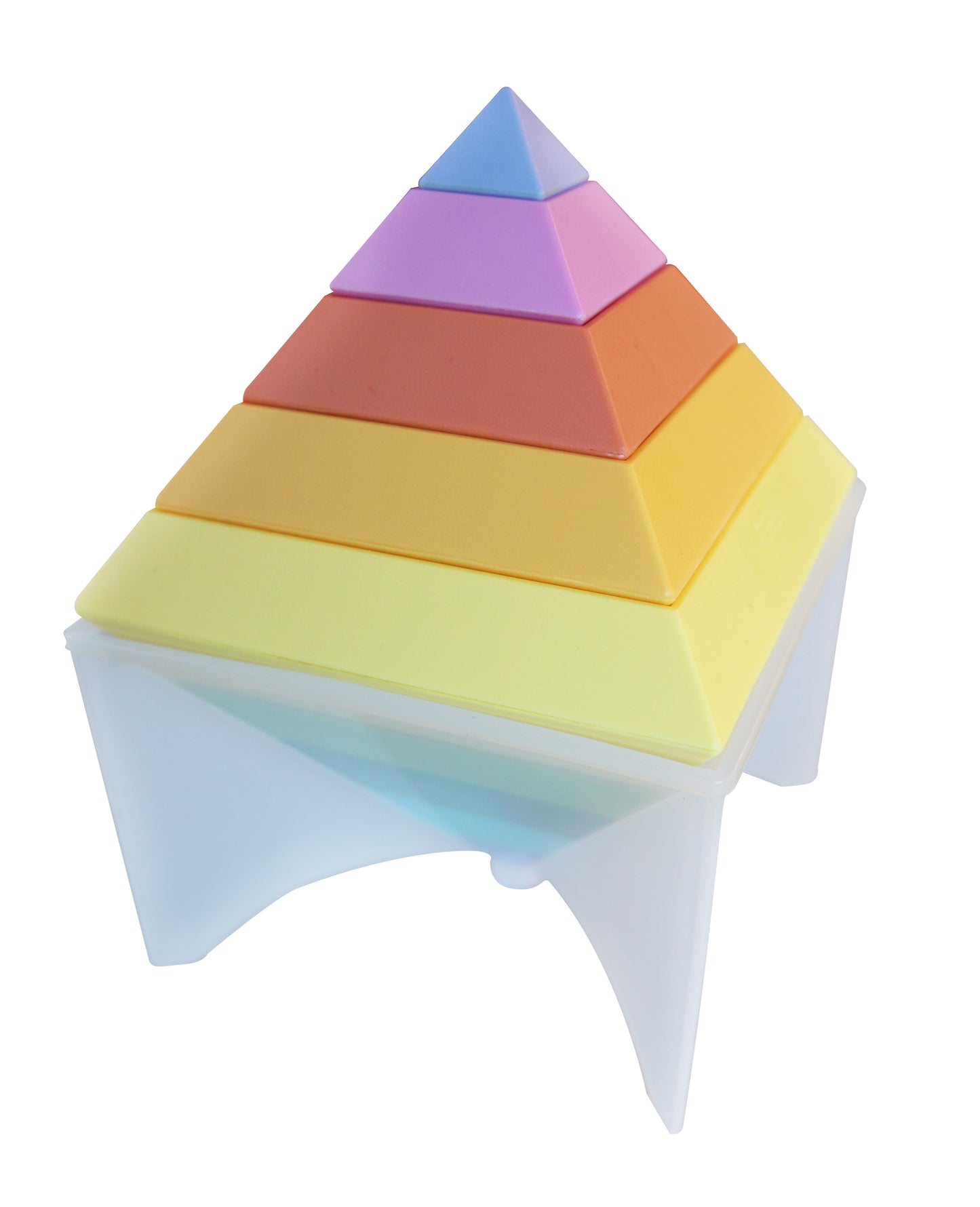 Sateenkaaripyramidi