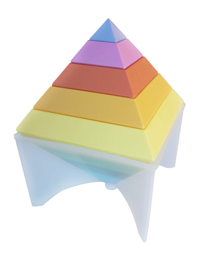 Sateenkaaripyramidi